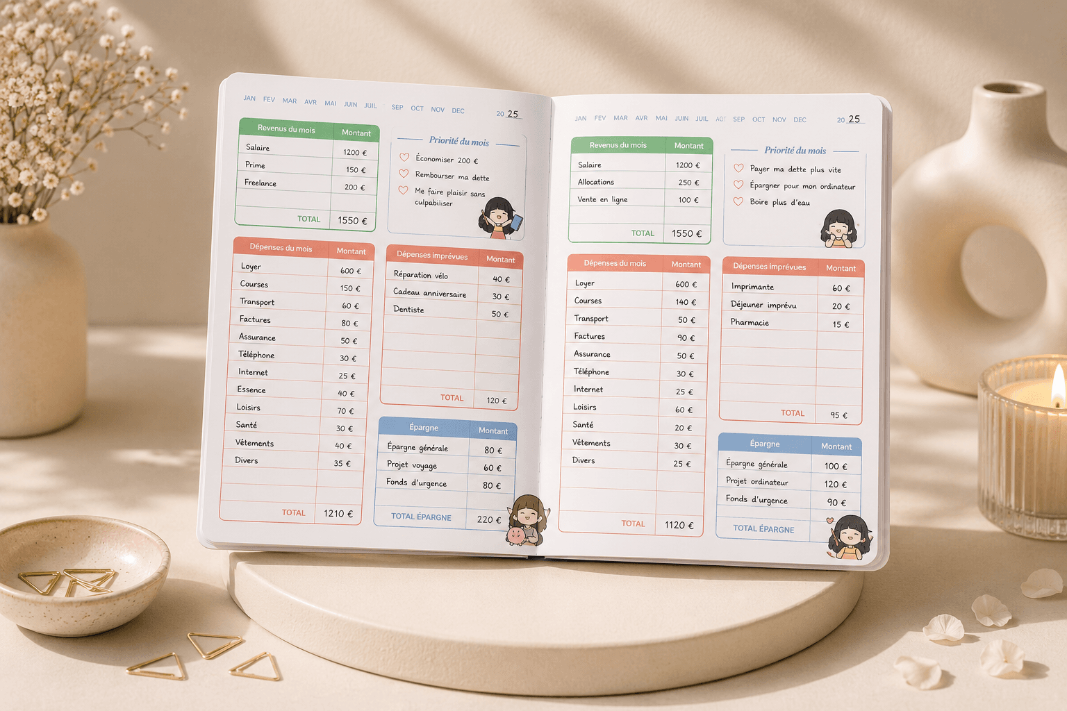 Budget Planner — visuel 5
